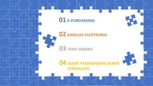 Bolehkah SP ditambah SPK